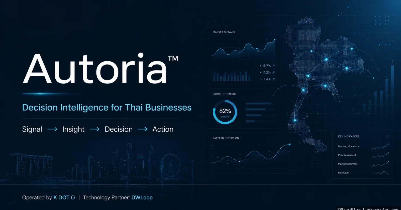 K DOT O เดินหน้าผลักดัน Autoria™ สู่ระบบ Decision Intelligence สำหรับธุรกิจไทย
